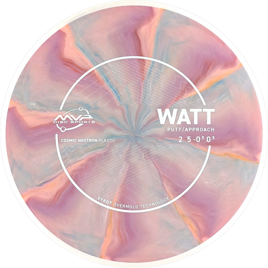 Cosmic Neutron Watt