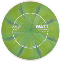 Cosmic Neutron Watt