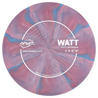 Cosmic Neutron Watt