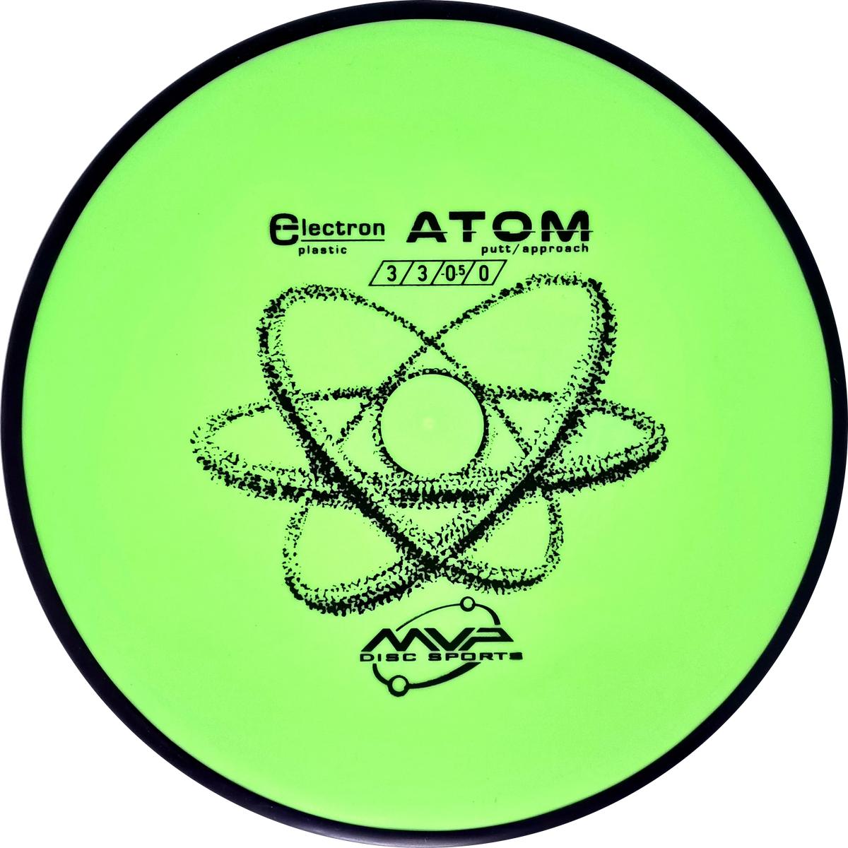 Electron Atom