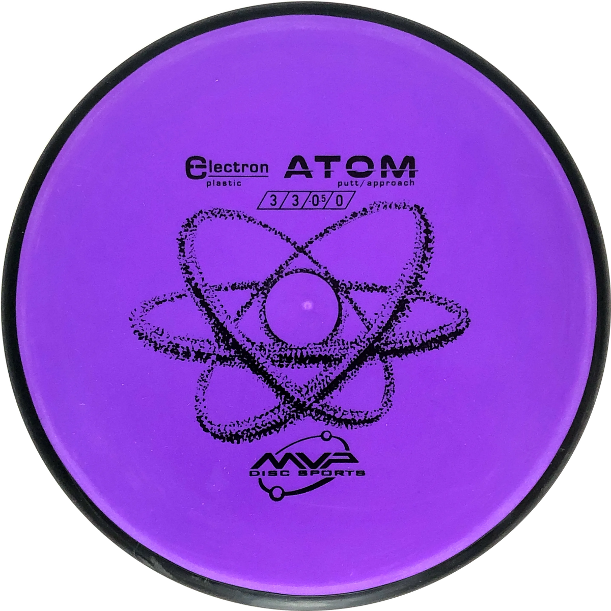 Electron Atom