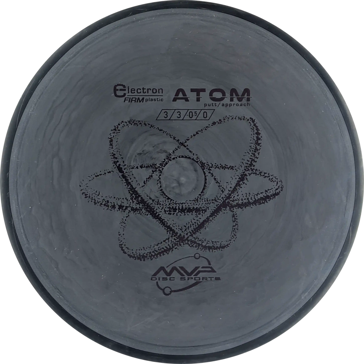 Electron Firm Atom