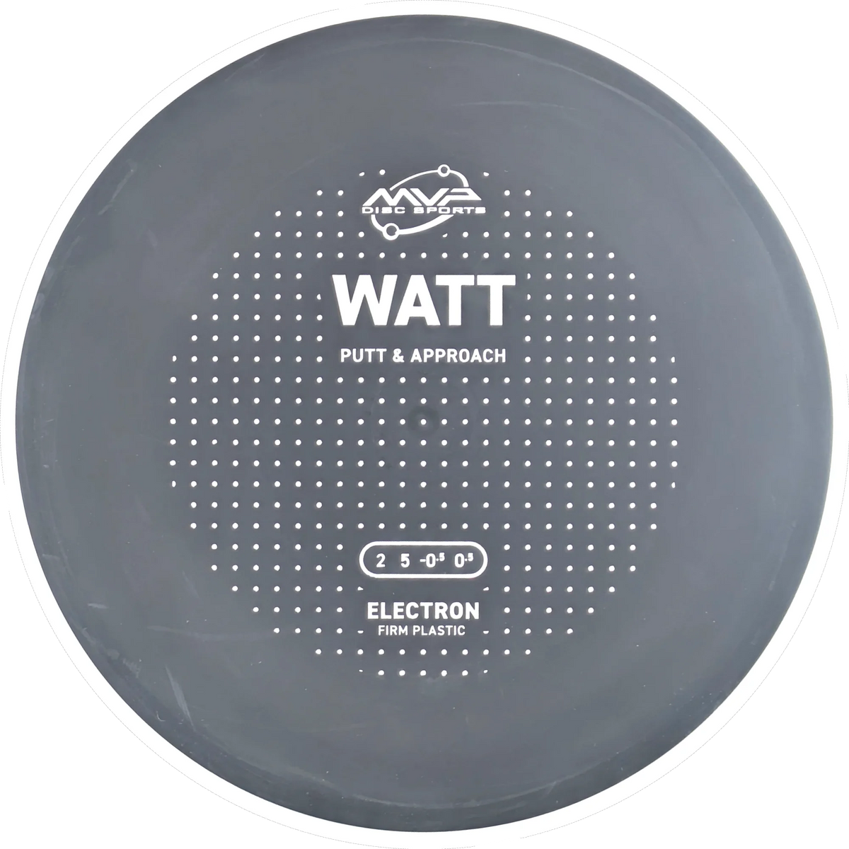 Electron Firm Watt