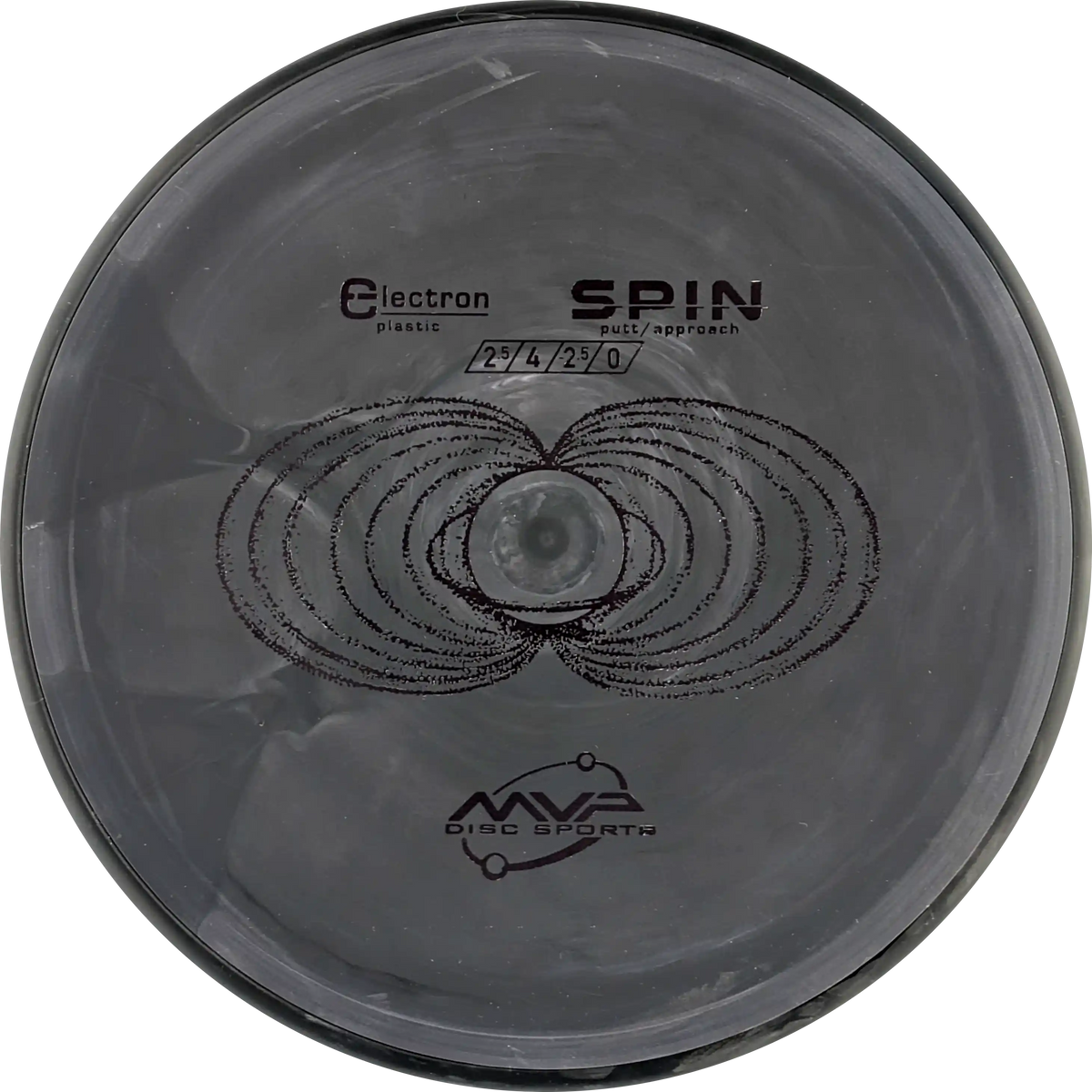 Electron Spin