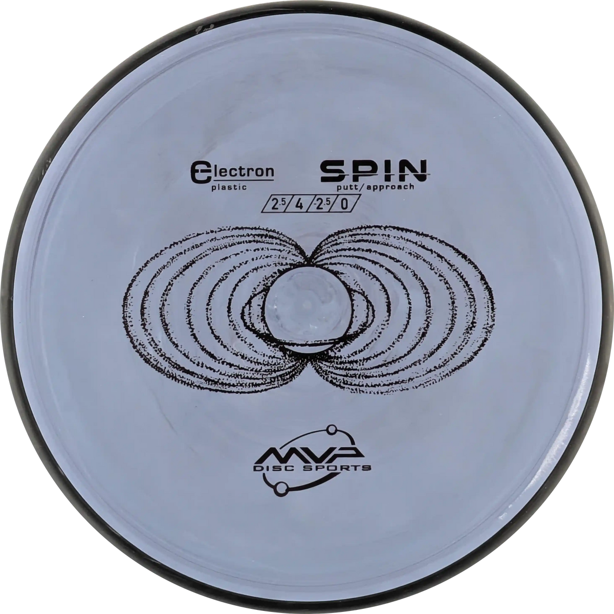 Electron Spin