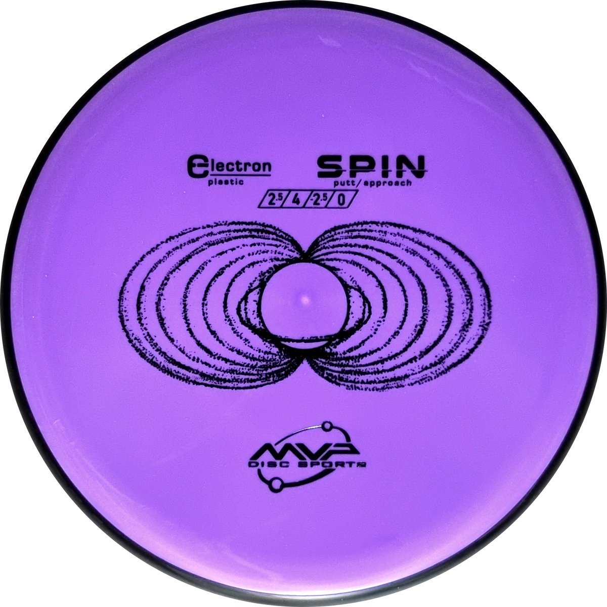 Electron Spin