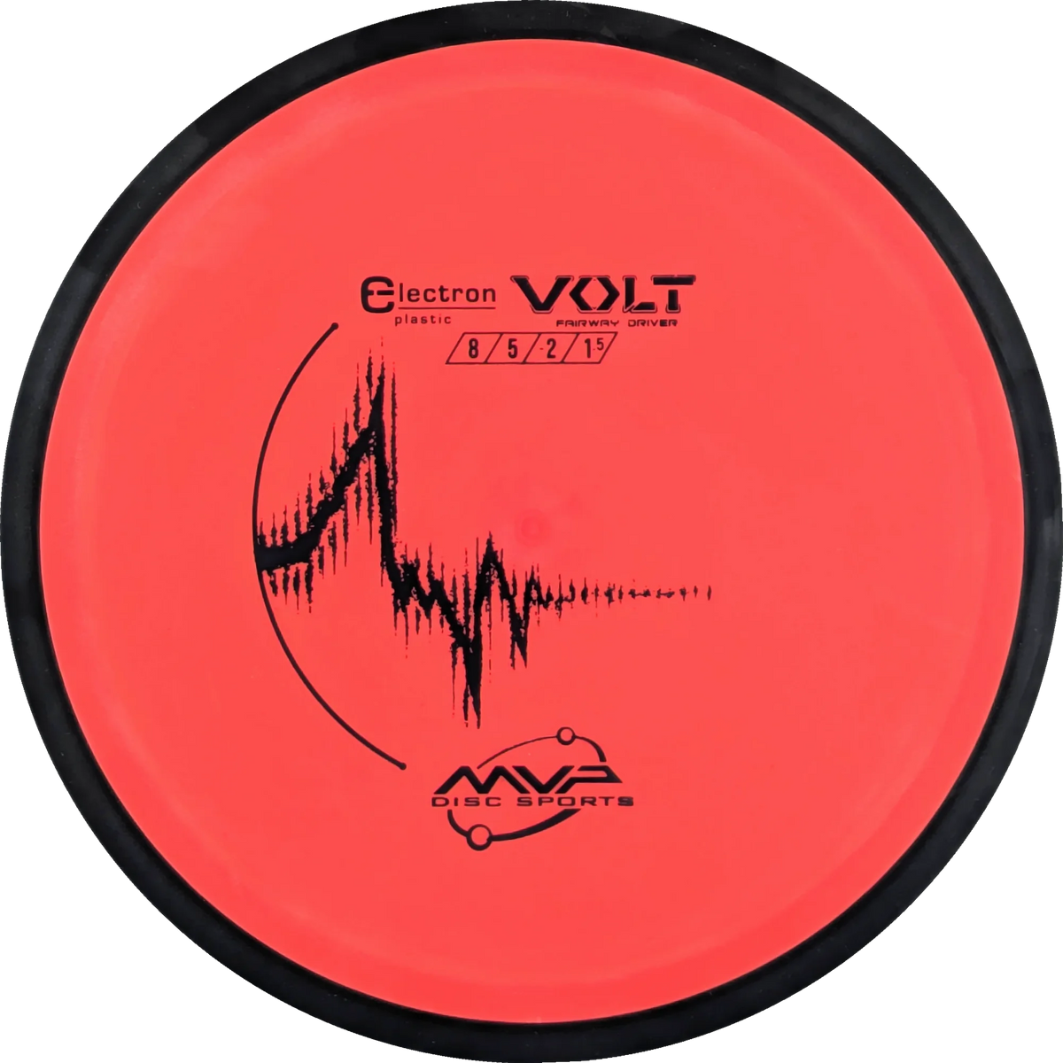 Electron Volt