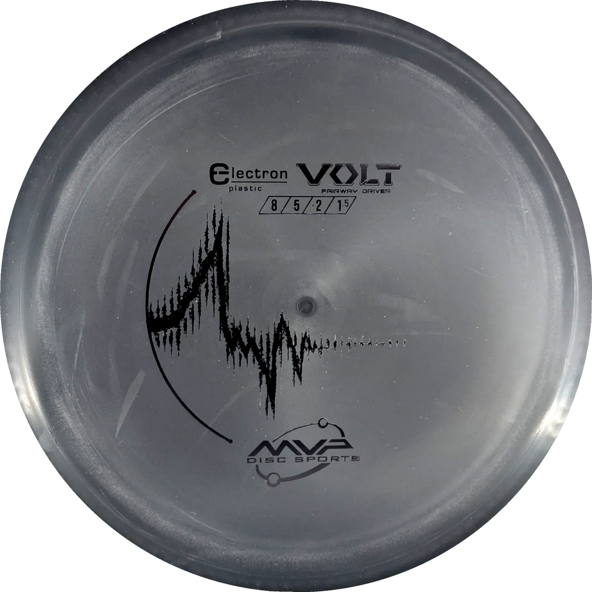 Electron Volt