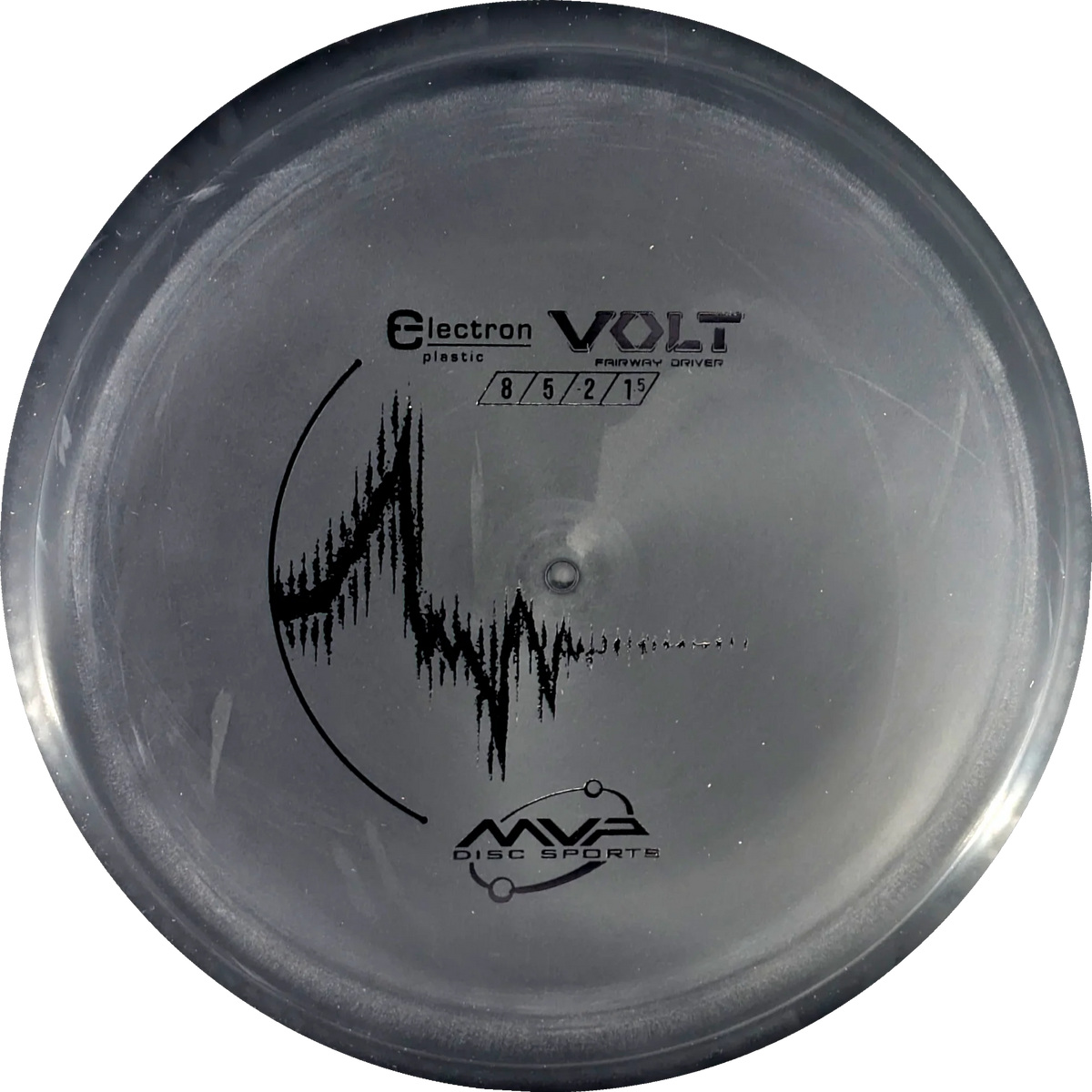 Electron Volt