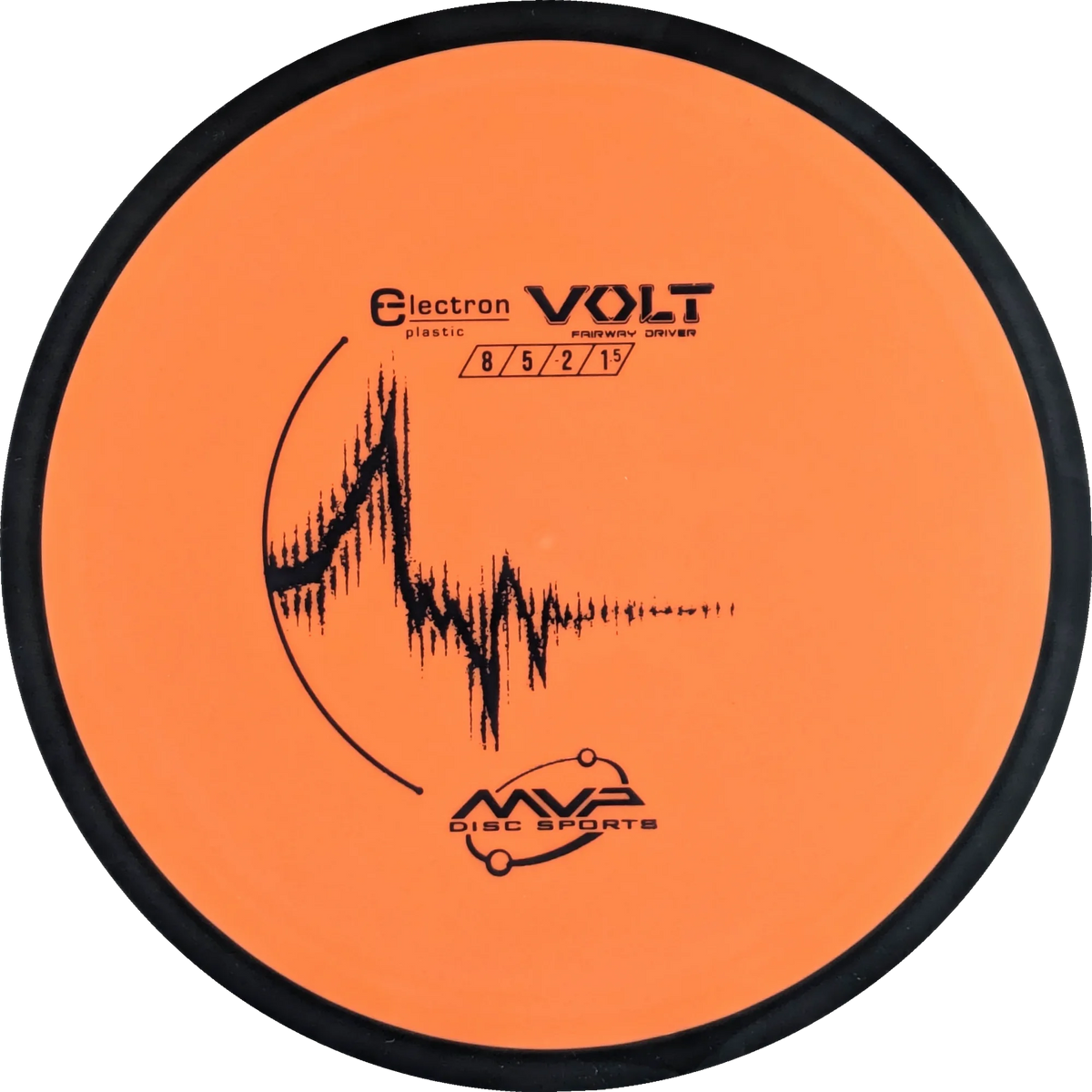 Electron Volt