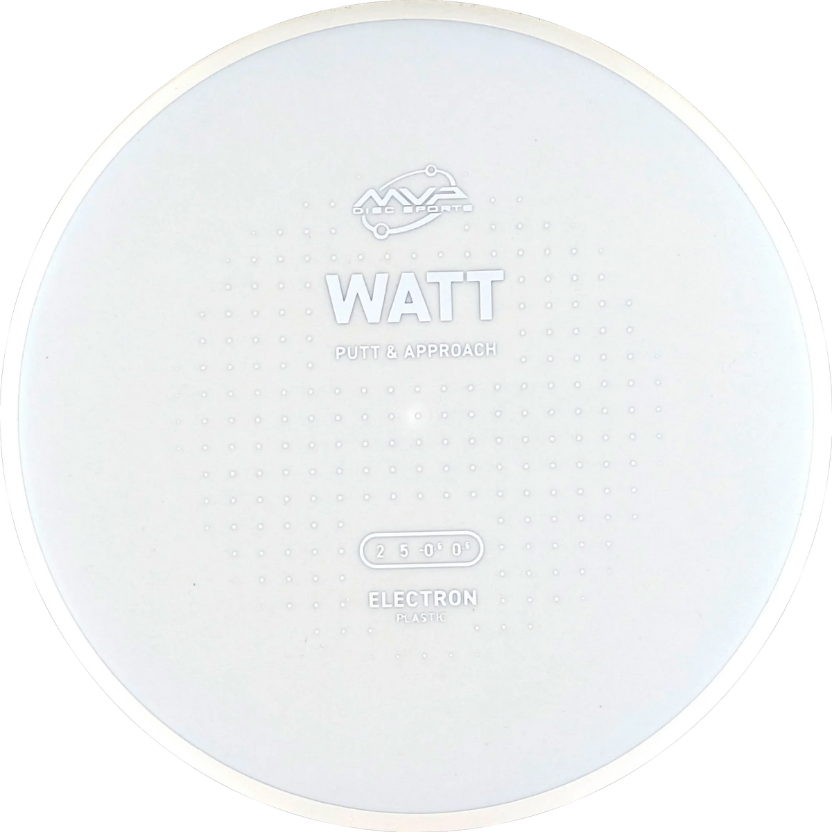 Electron Watt