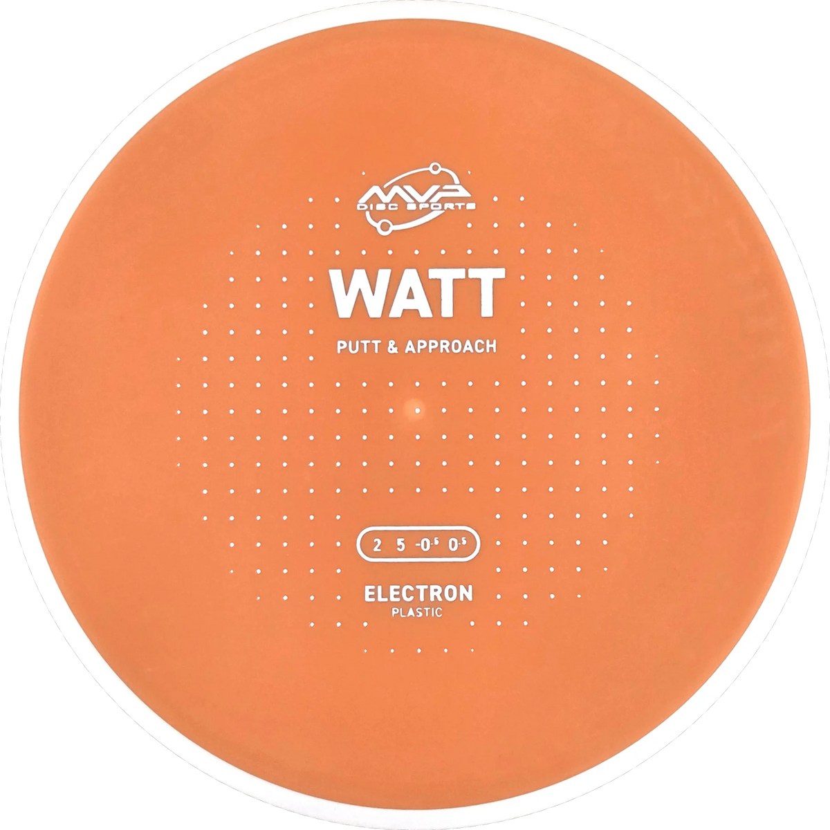 Electron Watt