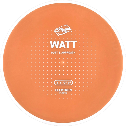 Electron Watt