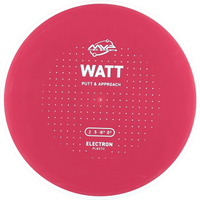 Electron Watt