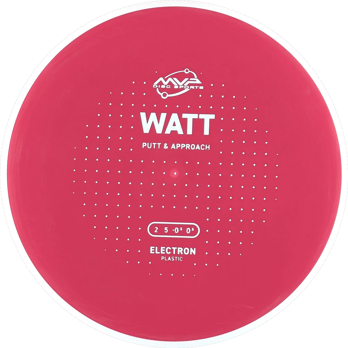 Electron Watt