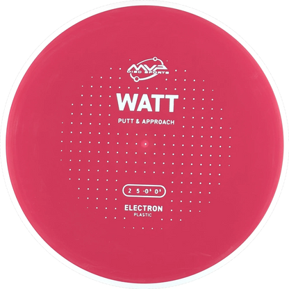 Electron Watt