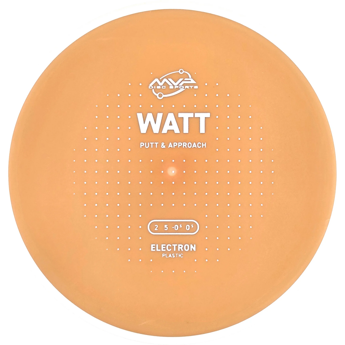 Electron Watt
