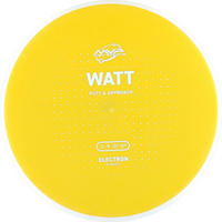 Electron Watt
