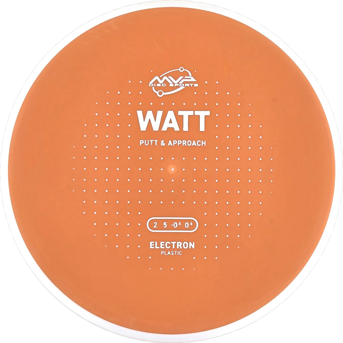 Electron Watt