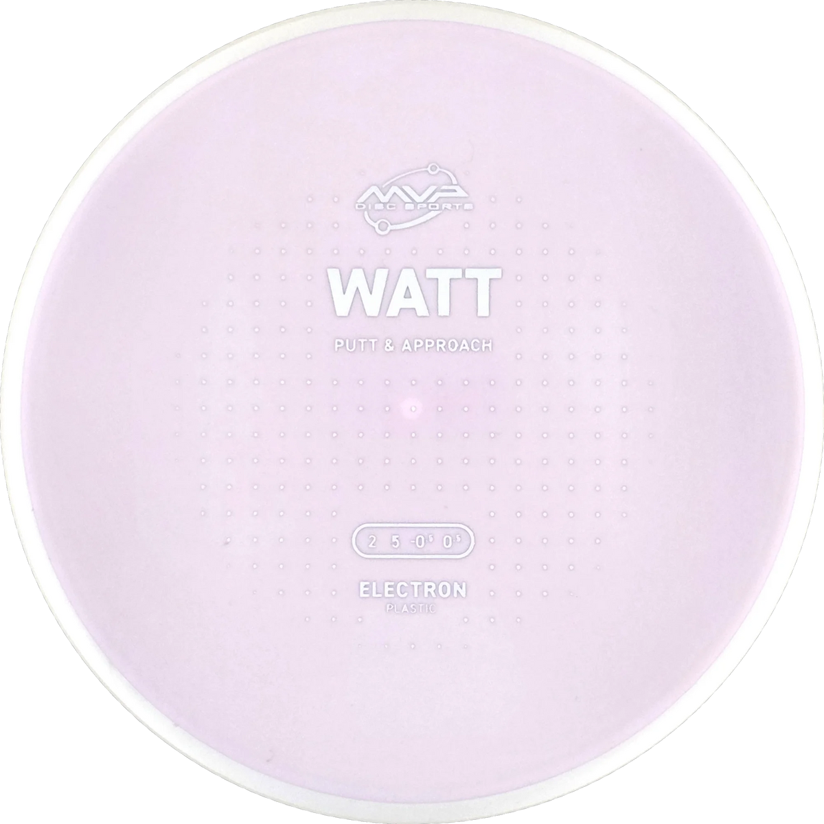 Electron Watt