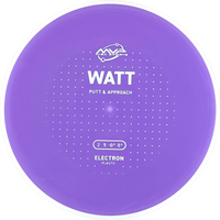 Electron Watt