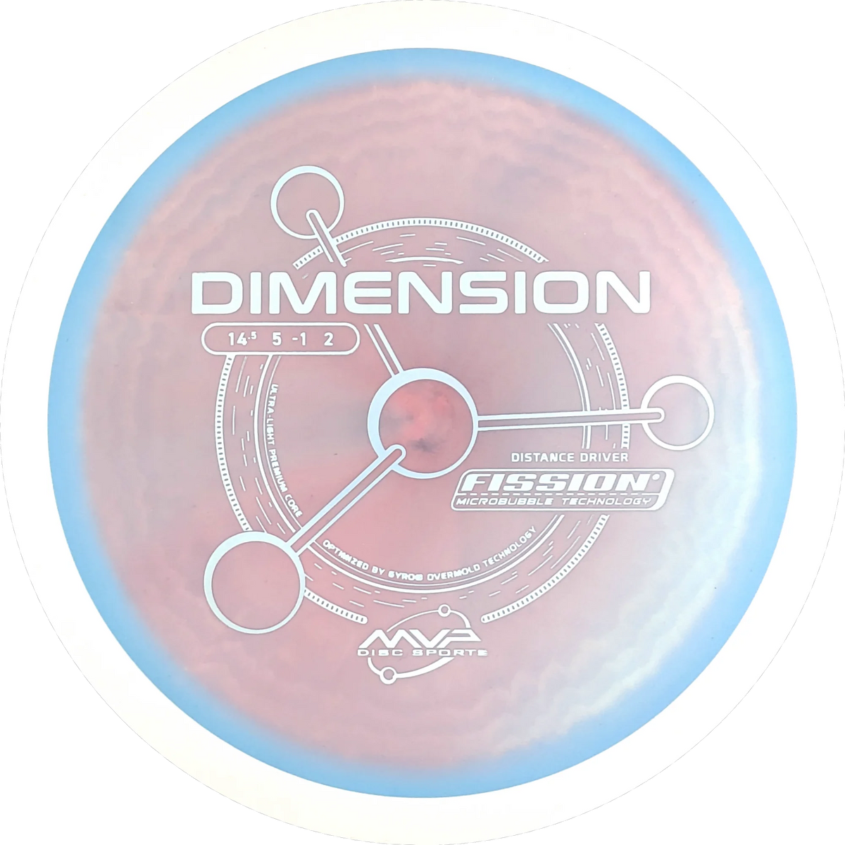 Fission Dimension