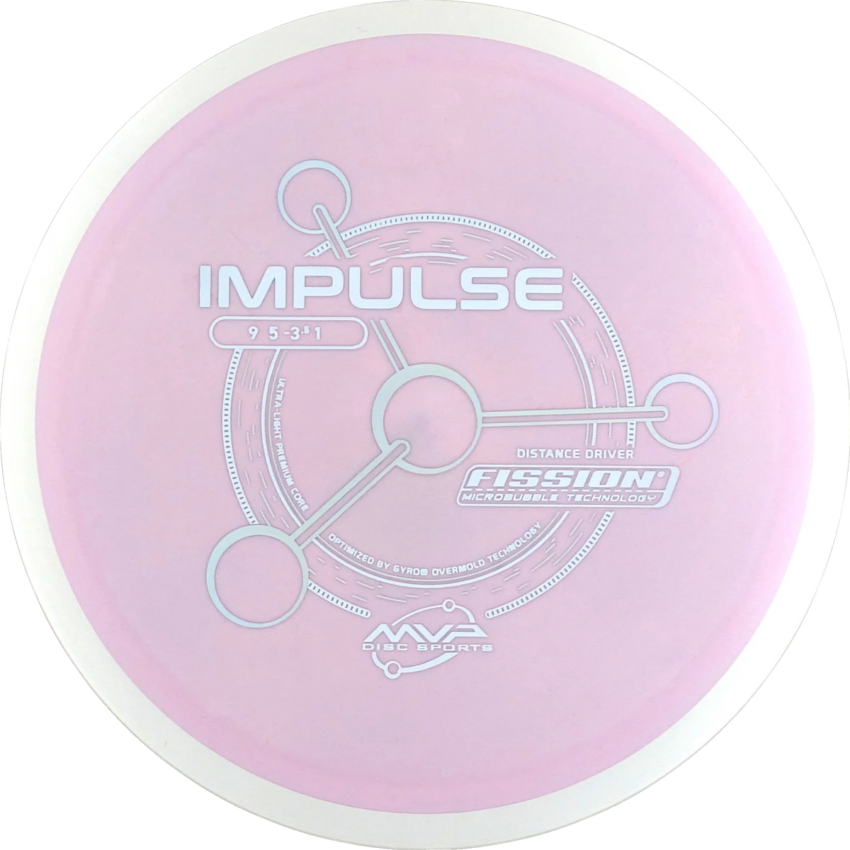 Fission Impulse