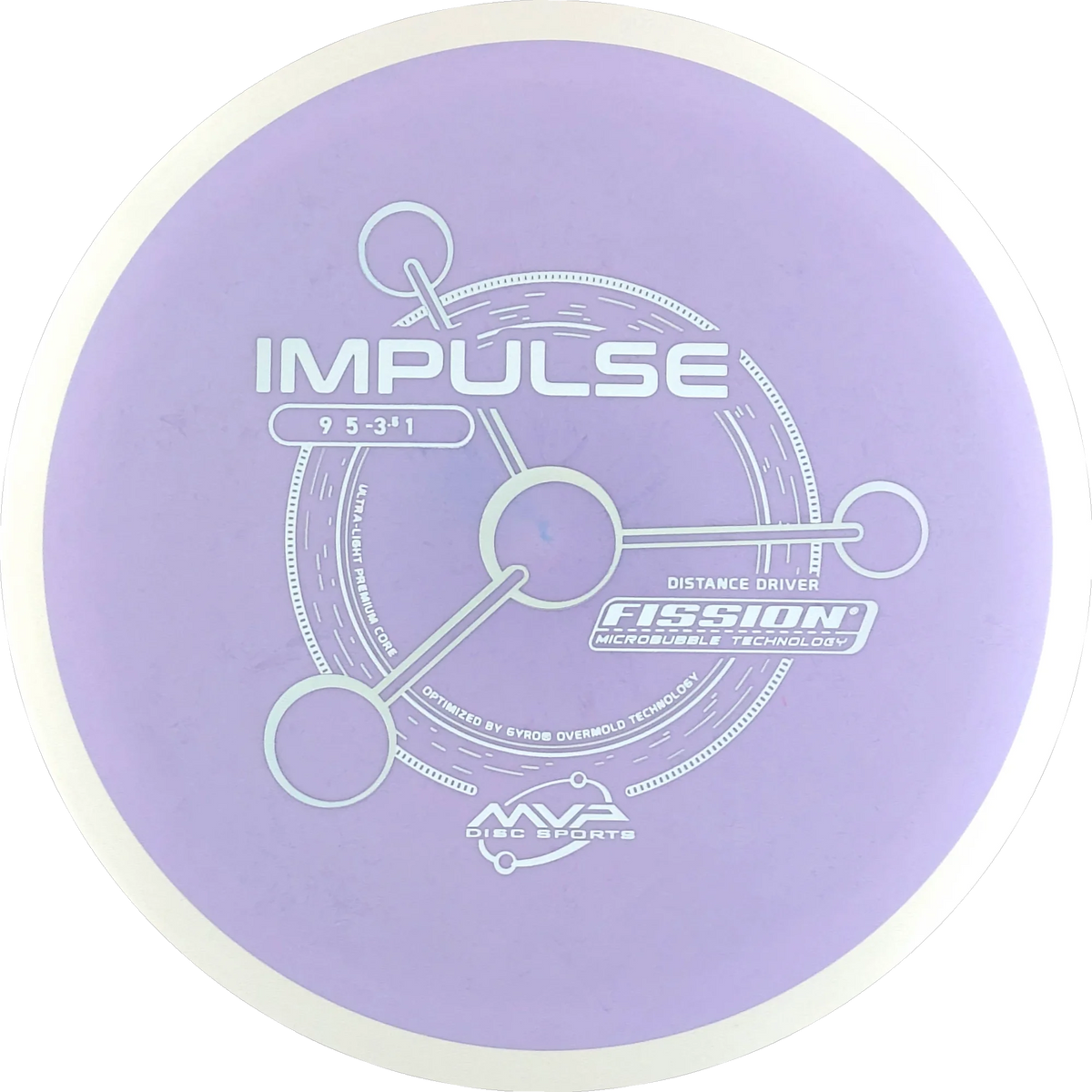 Fission Impulse