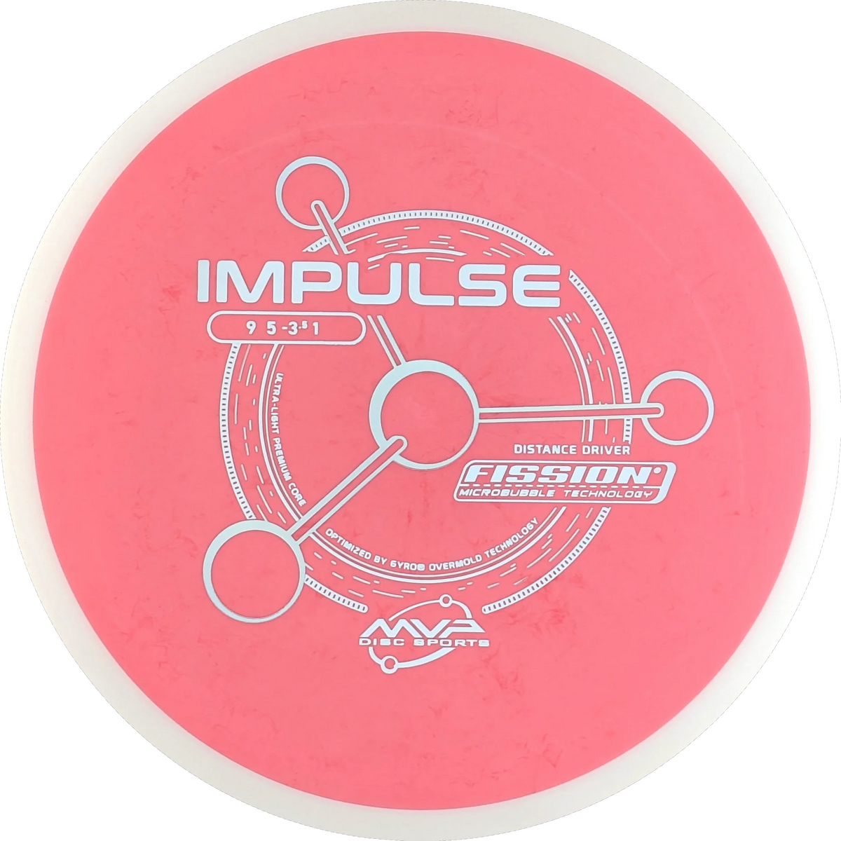 Fission Impulse