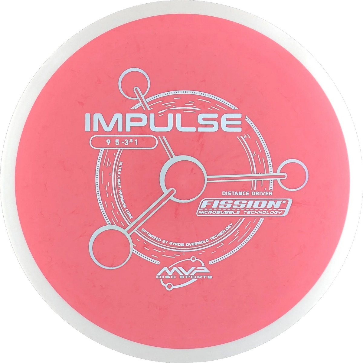 Fission Impulse