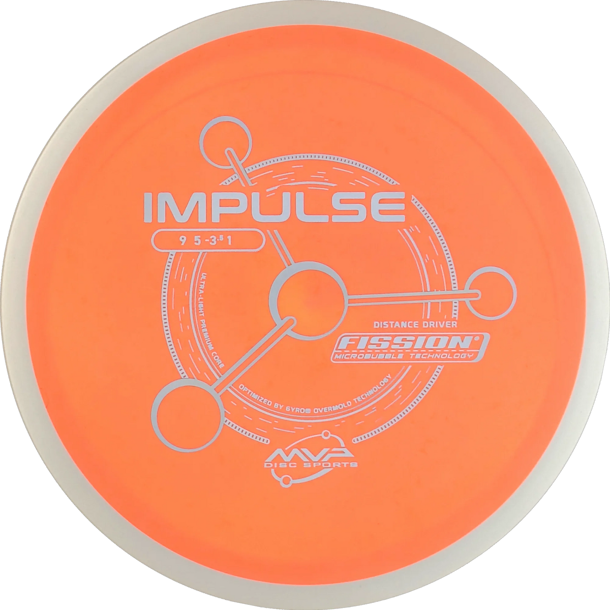 Fission Impulse
