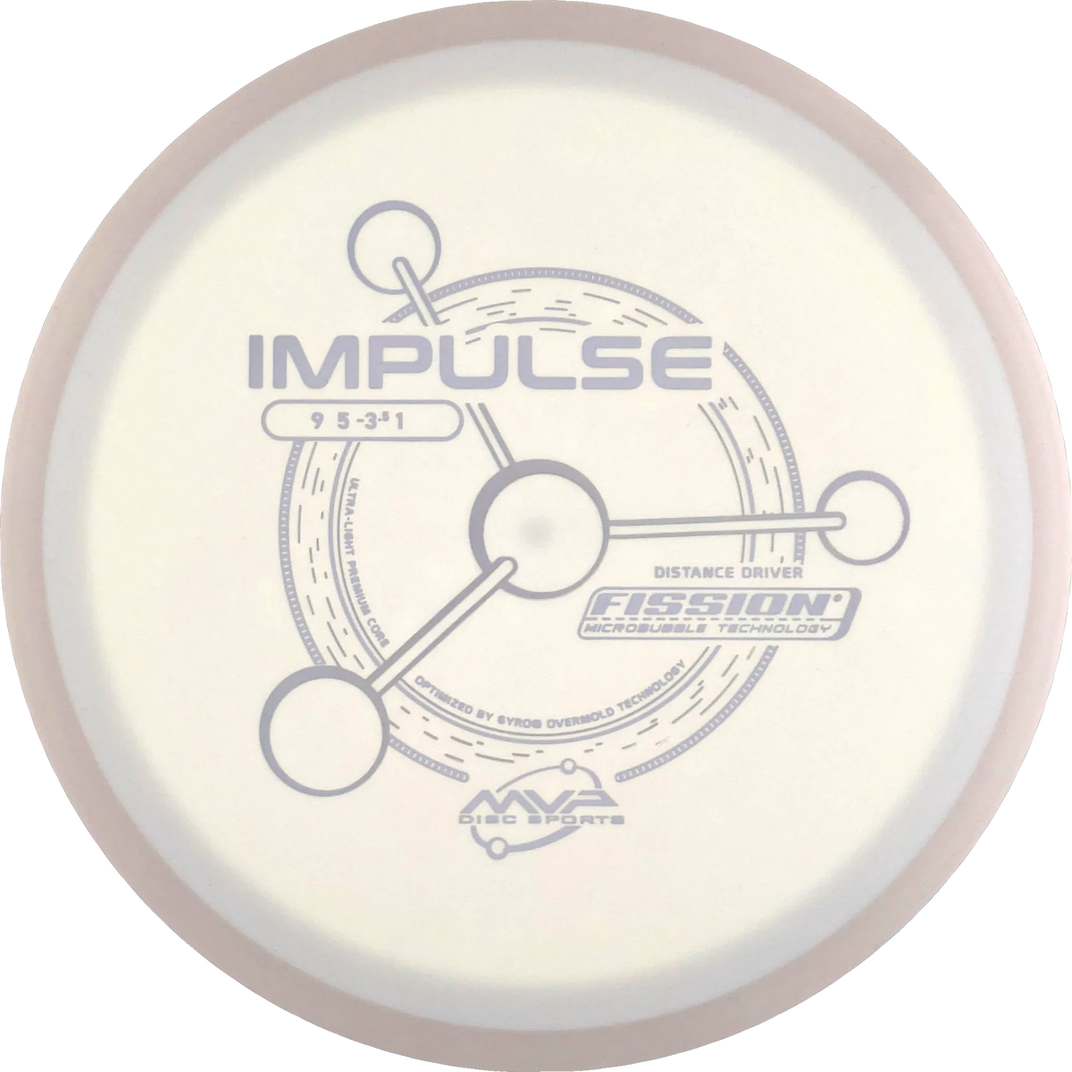Fission Impulse