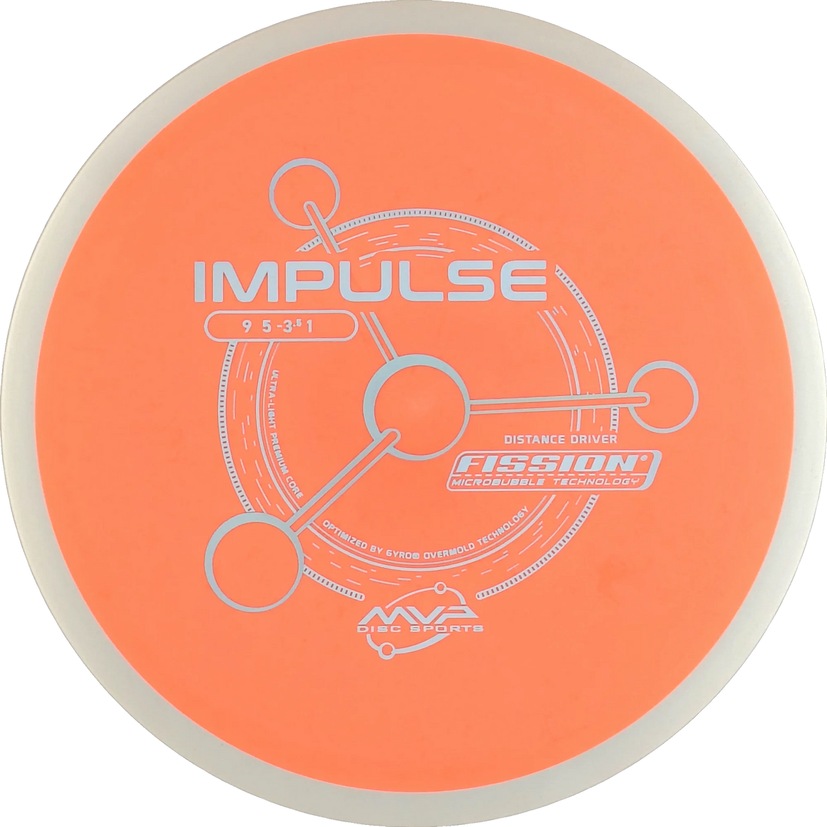 Fission Impulse