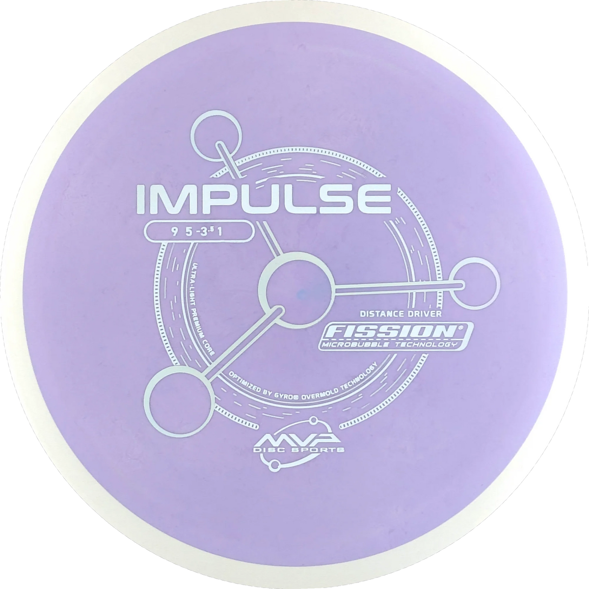 Fission Impulse