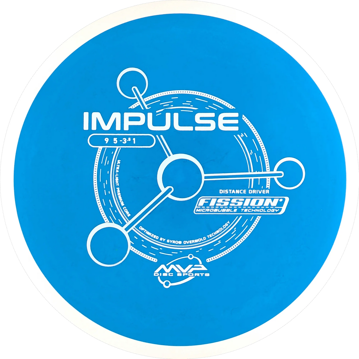 Fission Impulse