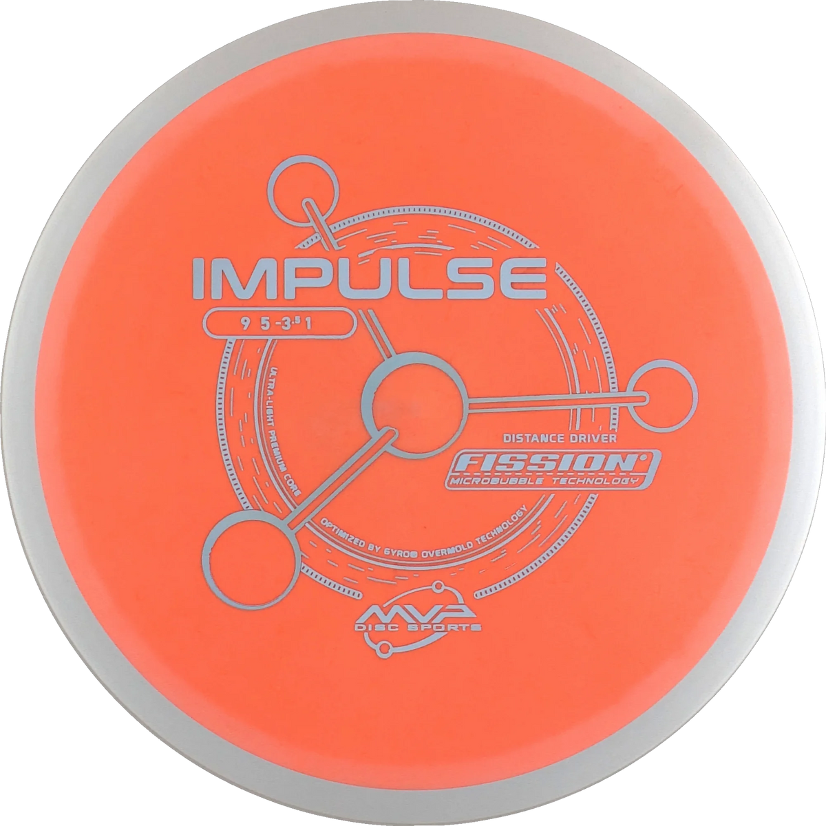 Fission Impulse