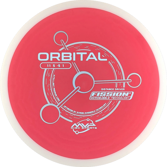 Fission Orbital