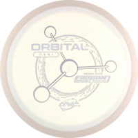 Fission Orbital
