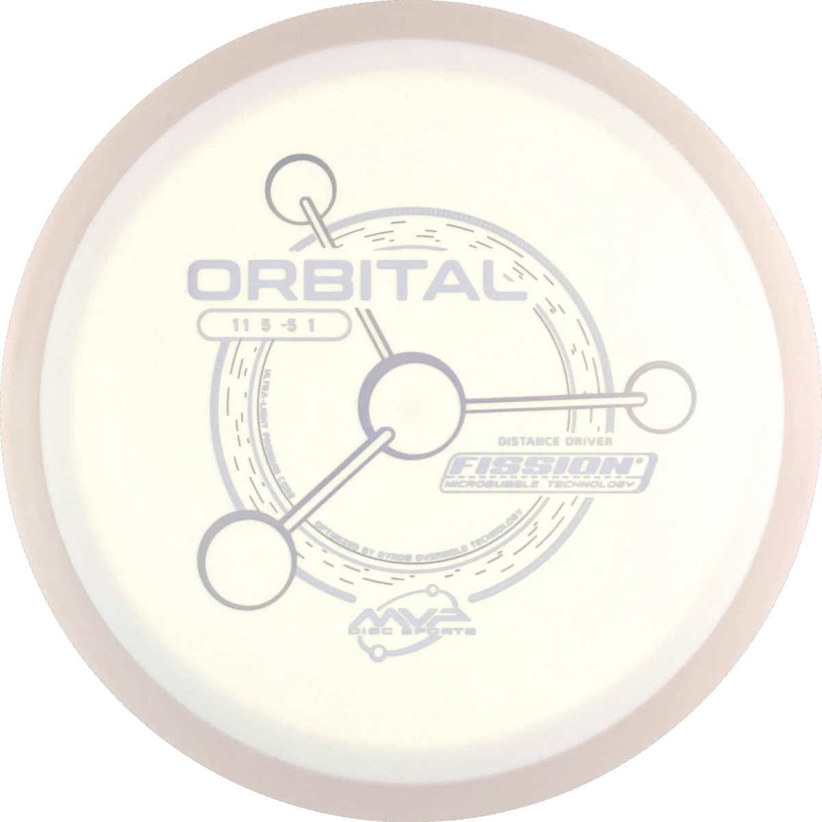 Fission Orbital