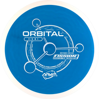 Fission Orbital