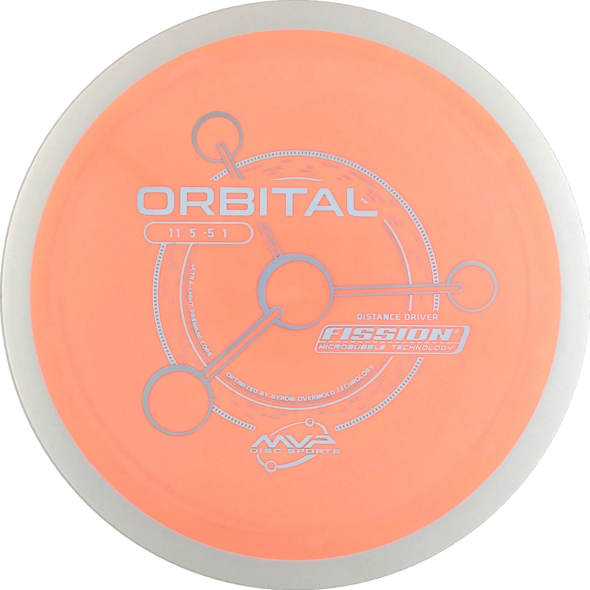 Fission Orbital