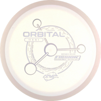 Fission Orbital