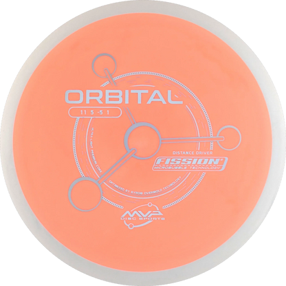 Fission Orbital