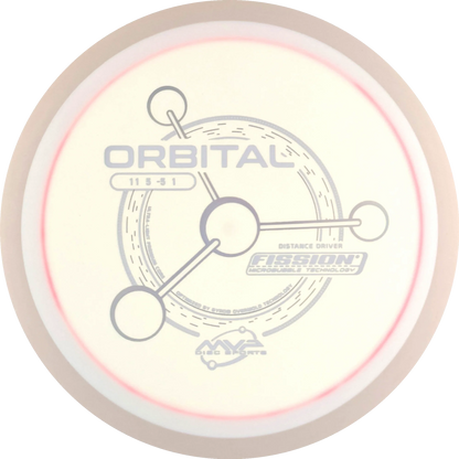 Fission Orbital