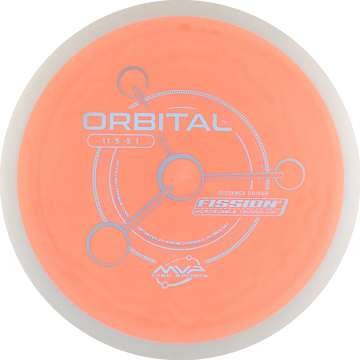 Fission Orbital