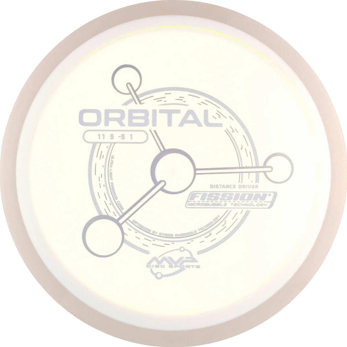 Fission Orbital