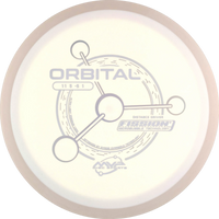 Fission Orbital