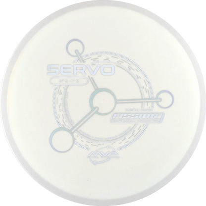 Fission Servo