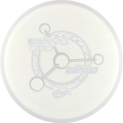 Fission Servo