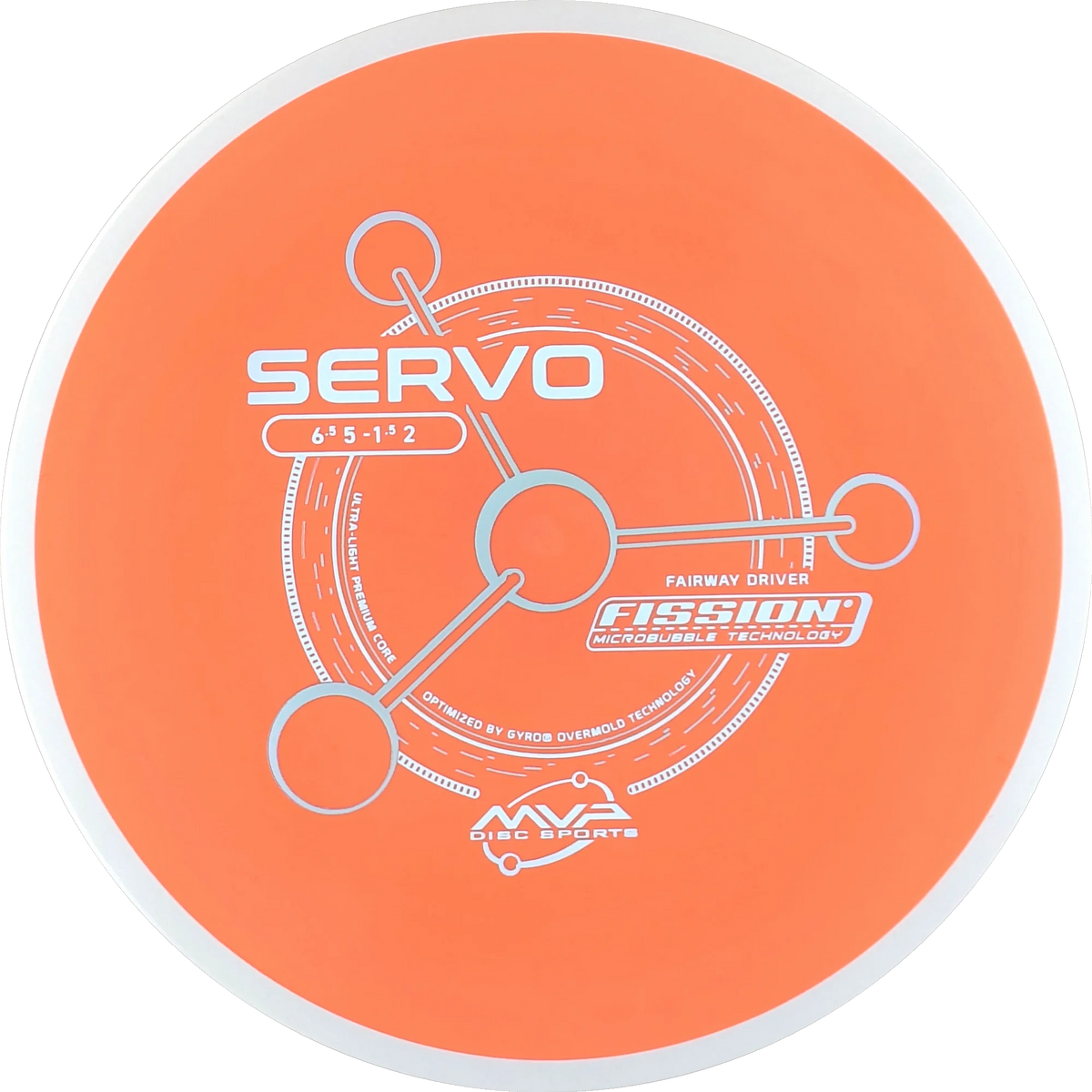 Fission Servo
